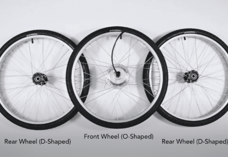 viribus tricycle wheels