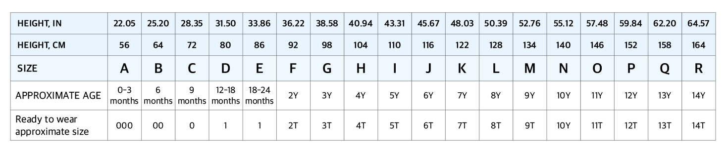 Sinclair Patterns Sizing guide Womens