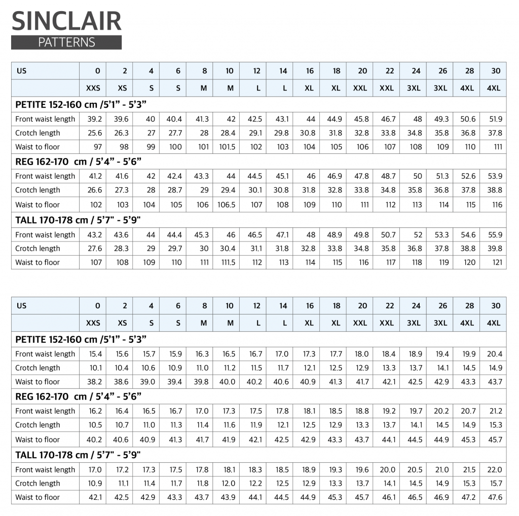 What is the difference between Sinclair's Petite, Regular and Tall pat -  Sinclair Patterns