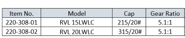 Daiwa Saltist LWLC30H Line Counter Reel – Musky Shop