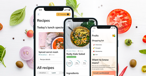 BioCertica Personalised Meal Plans 