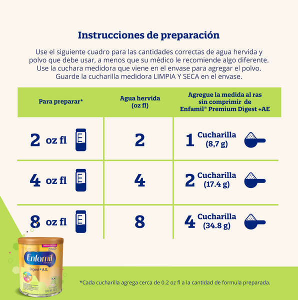 Instrucciones de preparación de la fórmula infantil Enfamil Digest.