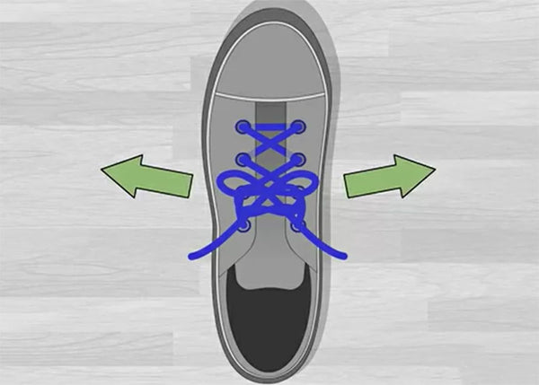 buộc dây giày thể thao kiểu Straight – Lace