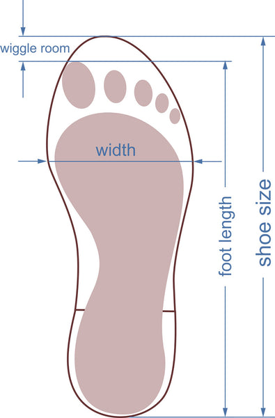 Size giày tính theo chiều dài khuôn giày