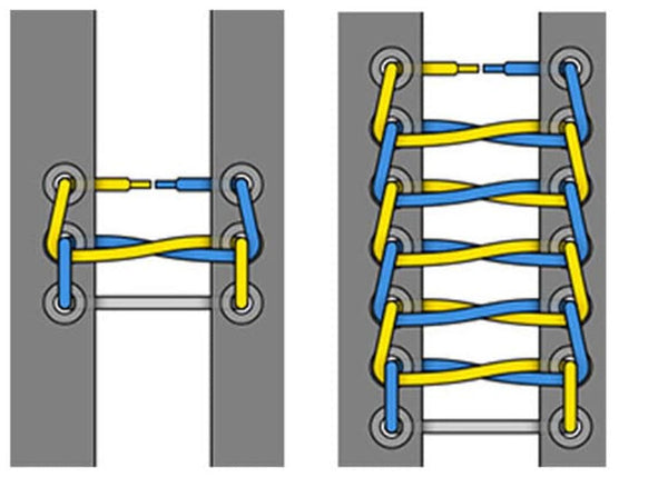 Cách thắt dây giày thể thao 3 lỗ kiểu Ladder