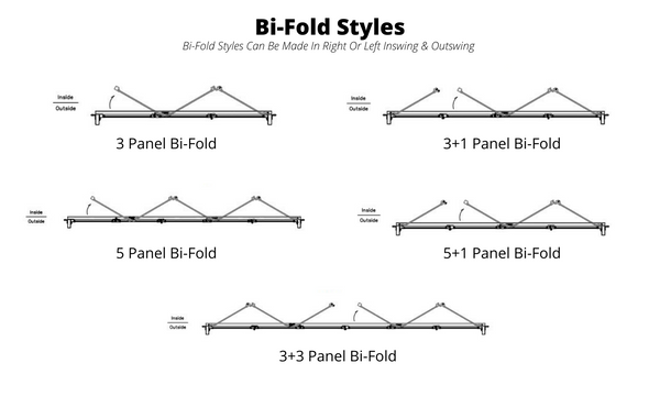 Steel Bi-Fold Openings