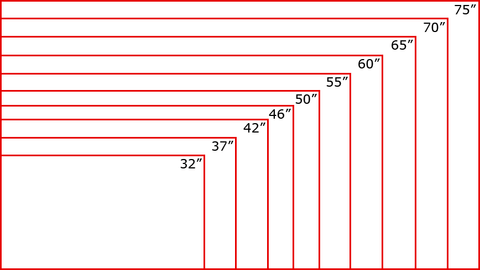 UK TV dimensions chart