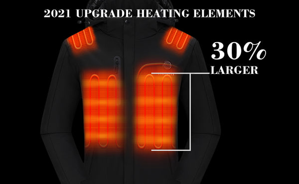 How do heated jackets work-2