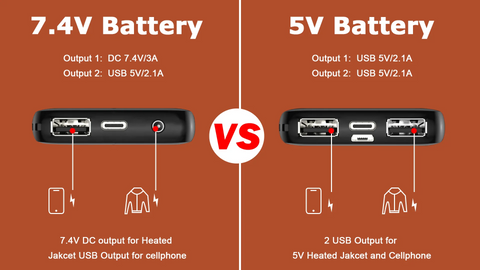 7.4V battery VS 5V battery