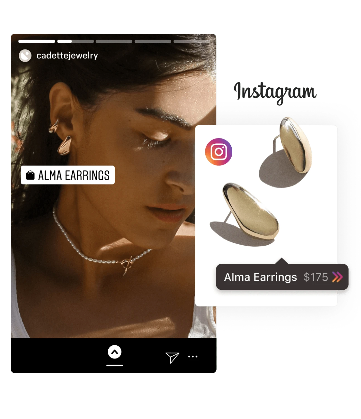 品牌商在 Instagram 投放营销广告，消费者可通过其直达品牌的 Shopify 网站