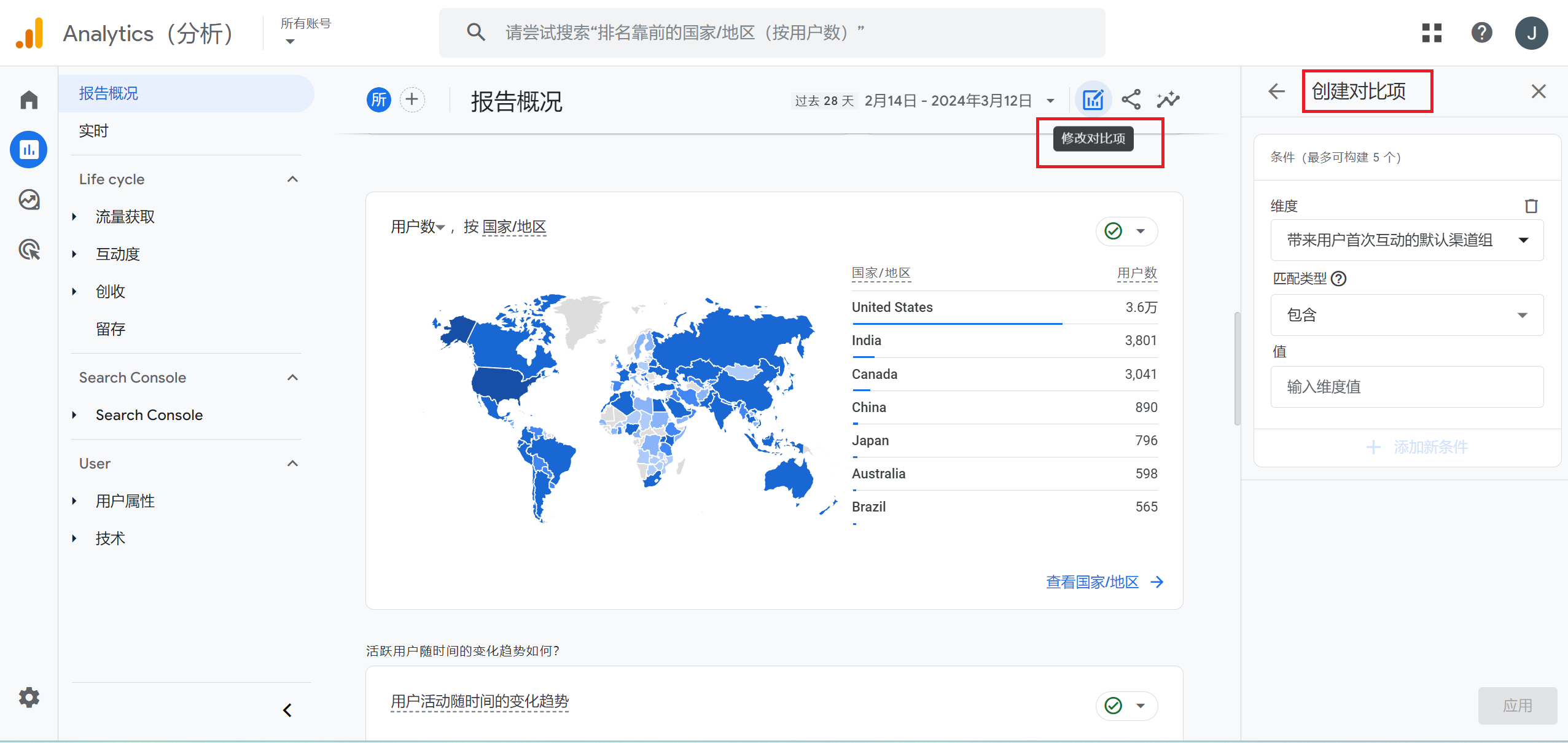 谷歌分析自定义报告