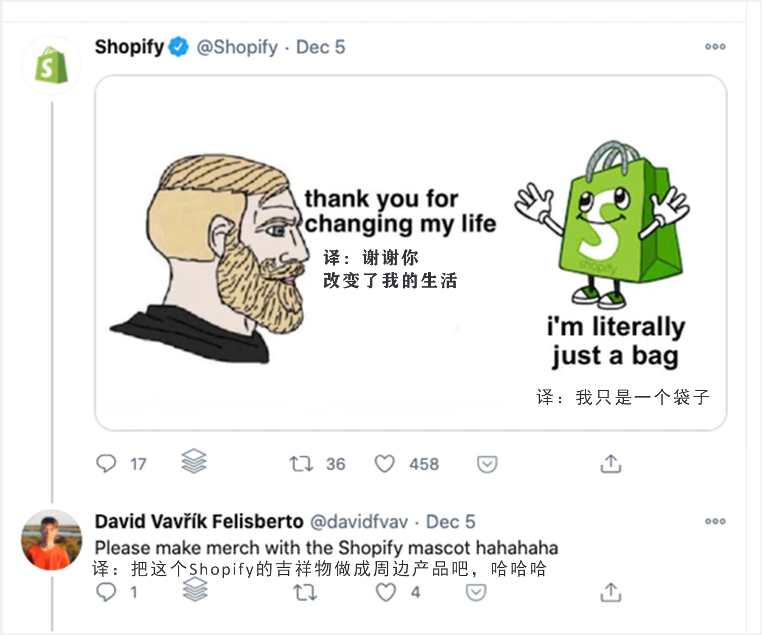 shopify在社交媒体上