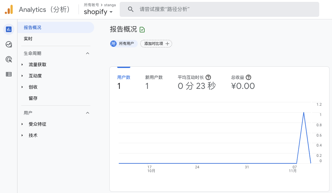 设置完成后到分析平台查看报告