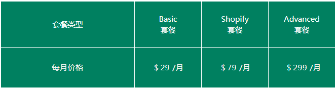 Shopify 套餐功能对比