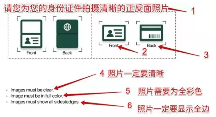 按要求上传政府颁发的带照片的身份证