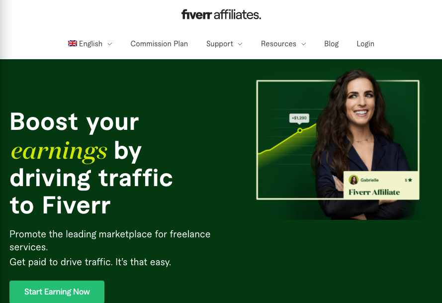 fiverr-联盟计划