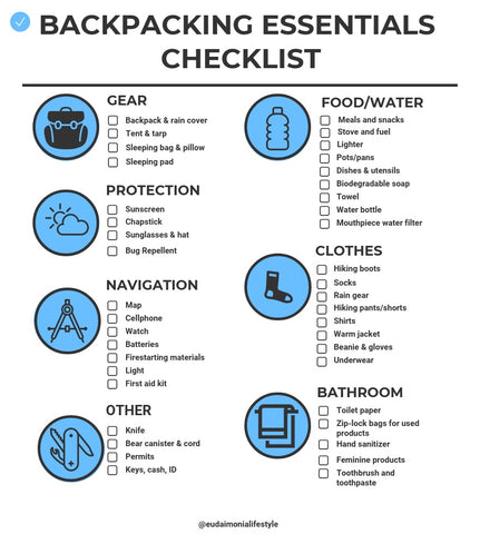 Ultimate Backpacking Essentials Checklist