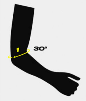 Size Chart fot Elbow Sleeves | HustlersOnlyPK