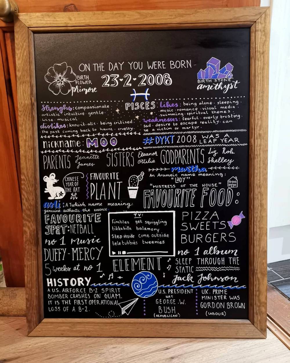 Katie's blackboard art