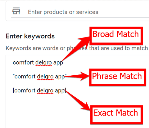 the 3 different match types of a particular keyword