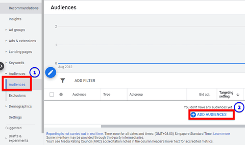 Click Audience to start adding your audience in Google Ads