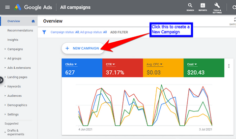 Creating a new Google Ads campaign via the Home screen