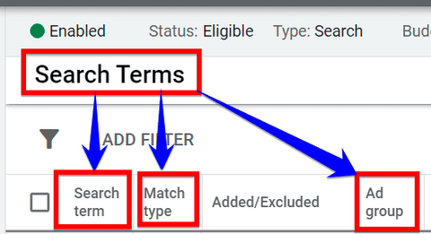 Various columns in Google Ads Search Terms report