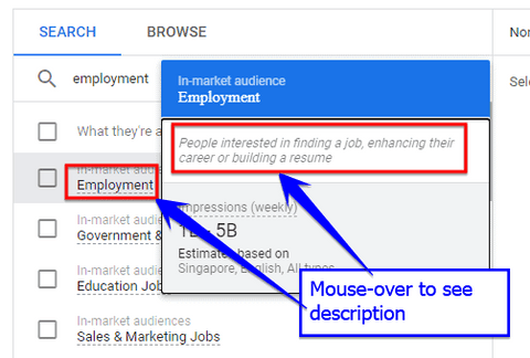 Employment as an in-market audience in Google Ads