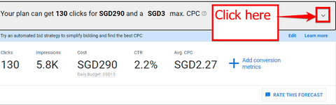 getting a forecast of your keywords performance for next month