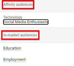 selected in-market and affinity audiences in Google Ads