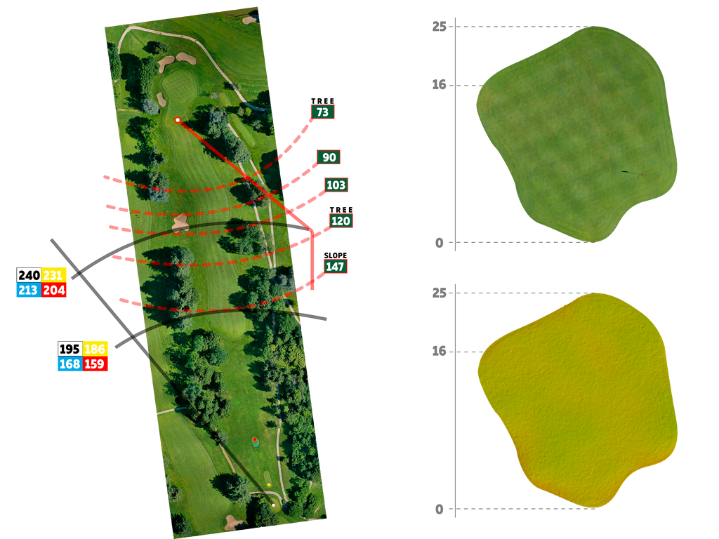 Ortofoto georeferenziata - Golf Franciacorta