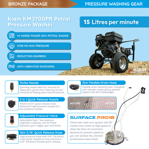 Bronze Business Package - Exterior cleaning Pressure washing gear