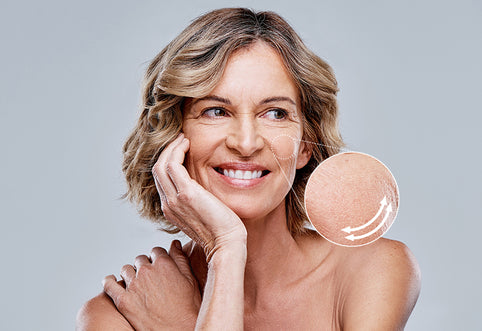 combat aging and fight wrinkles