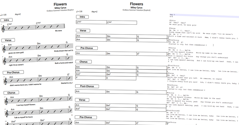 export song formats