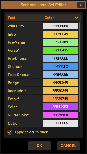 Label set editor