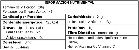 Tabla_Nutrimental_Zaachila_Cookies and Cream