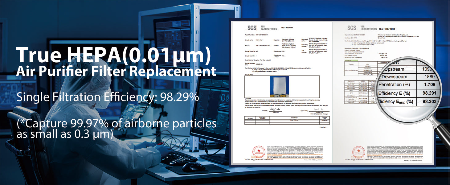 MS18 True HEPA Air Purifier Filter Replacement