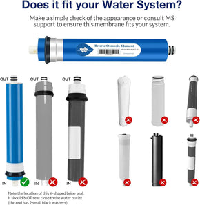 Reverse Osmosis Water Filter Membrane