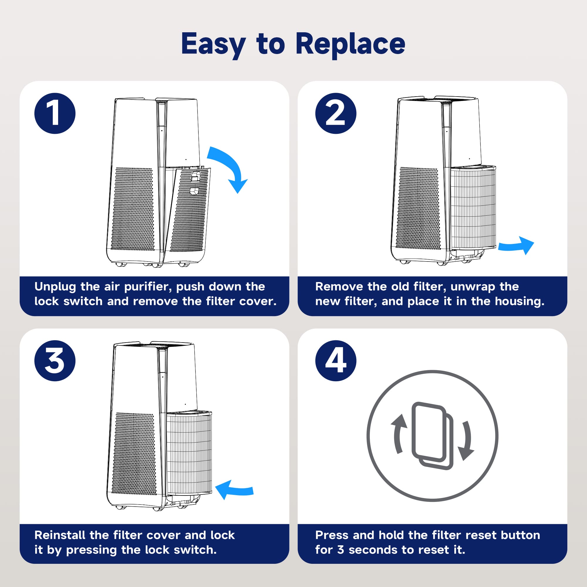 Step-by-Step Installation Guide for the MS601 Air Filter.