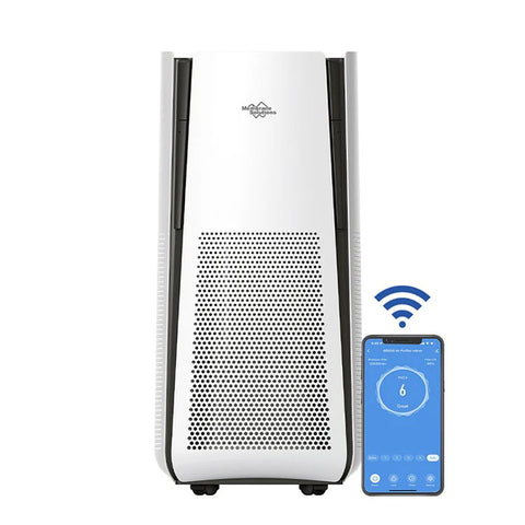 does air purifier keep room cool