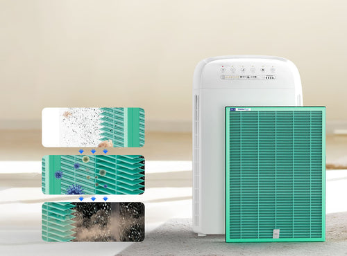 high-efficiency three-stage pet air purifier filter