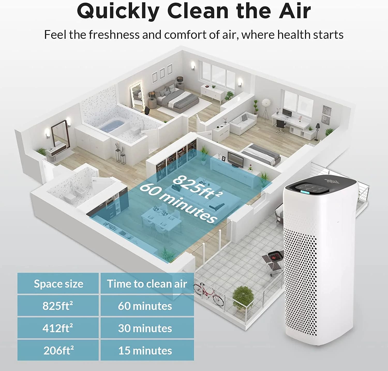 Large Room Air Purifier for Smoking