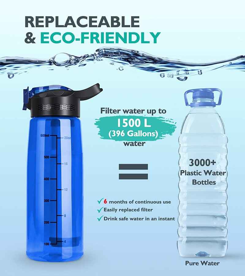 Dropship Portable Water Filter Bottle BPA Free Water Purifier With