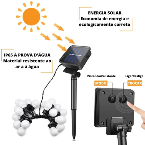 Características do painel solar do Varal Cordão De Luzes Em LED De Energia Solar