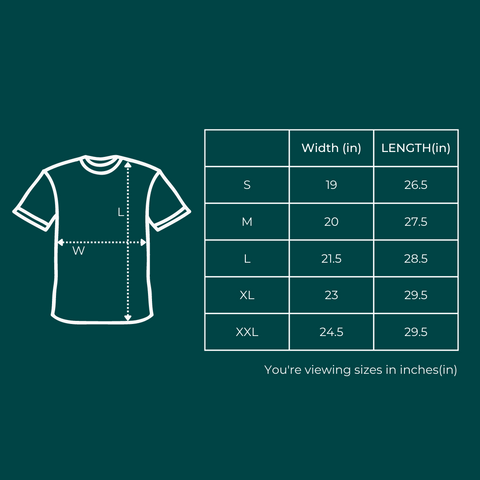 Greencultur Size Chart