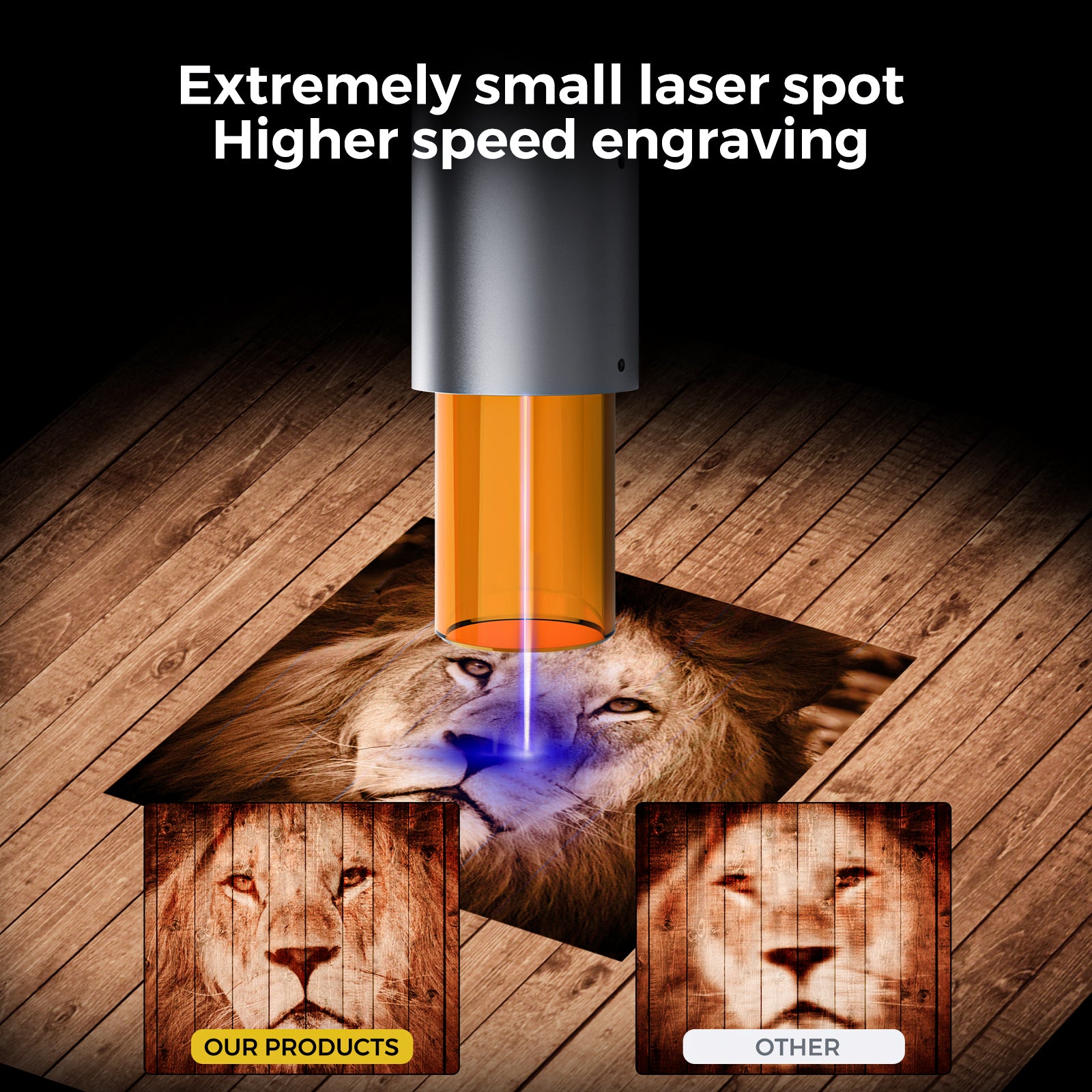 Circular Laser Head 2.5w5.5w for TTC450 & CNC 3018 Pro