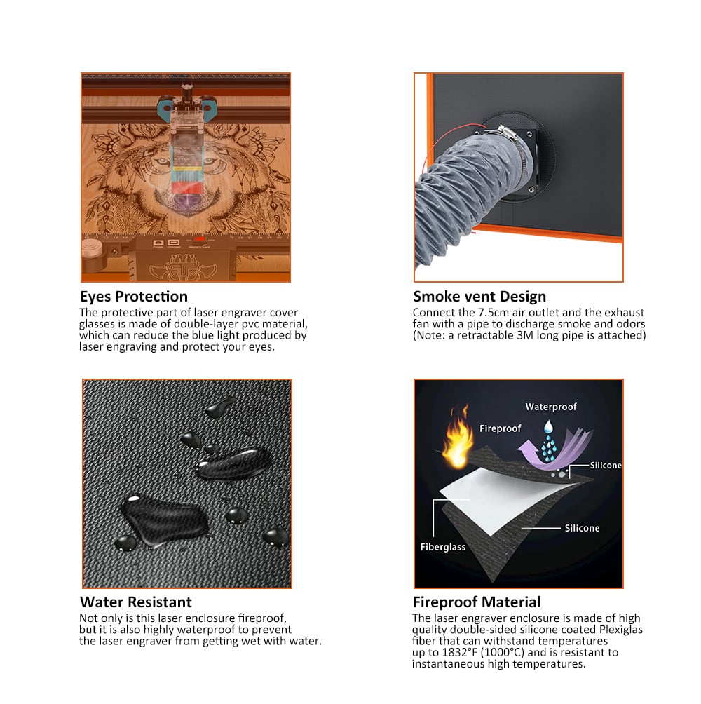 Universal Laser Engraver Enclosure Kit V2 – Clearview Plastics