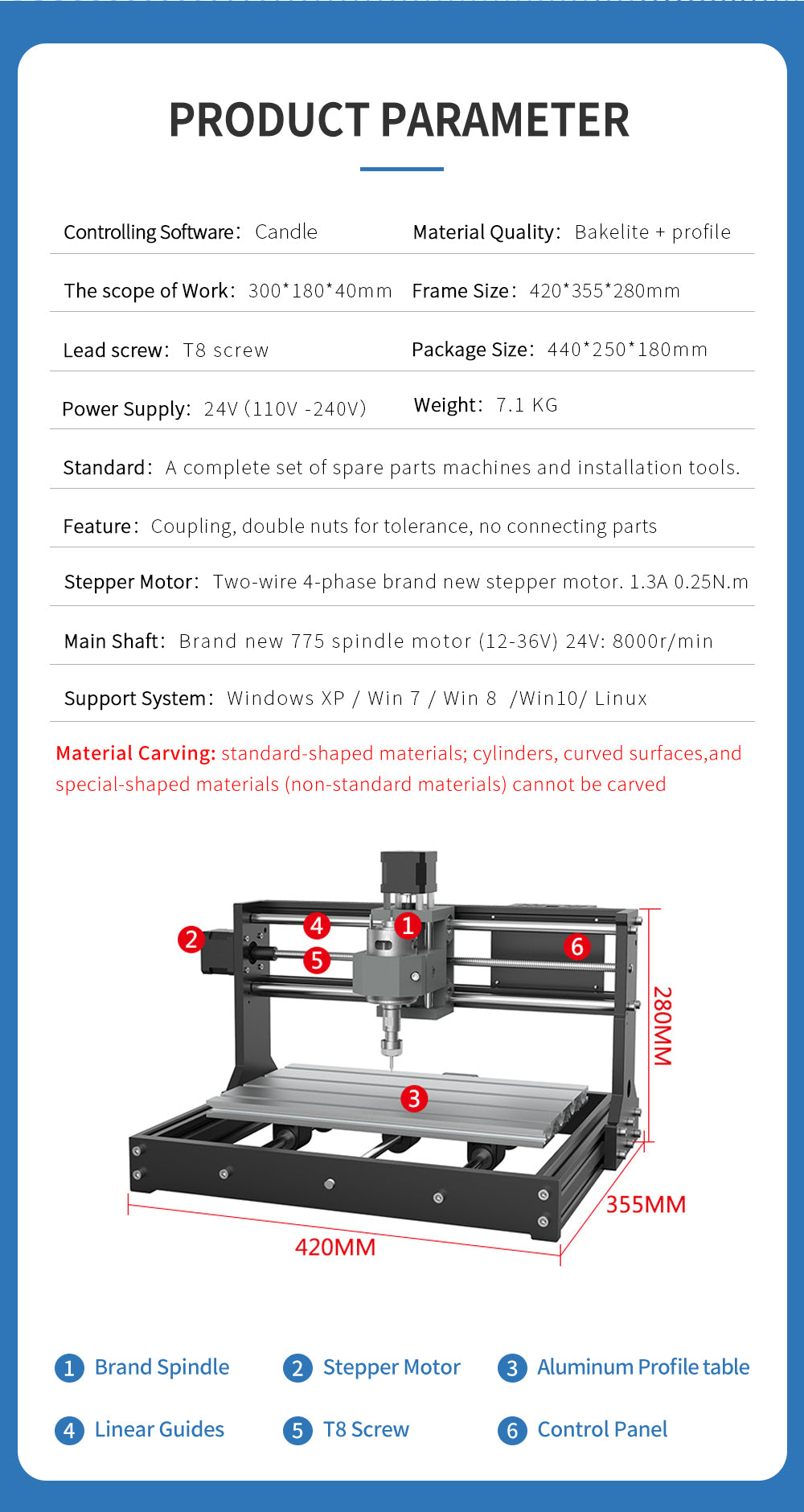 Circular Laser Head 2.5w/5.5w for CNC Engraving Machine – TwoTrees Official  Shop