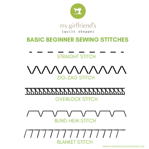 Sewing Machine Stitches you need to know about (20 Basic ones) - SewGuide