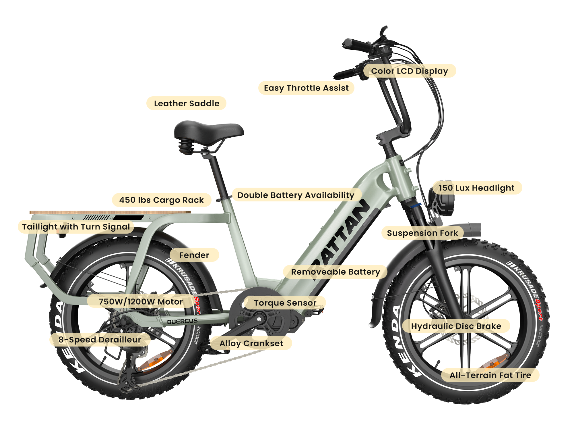 Rattan Quercus Fat Tire 3-speed 1200W Electric Bike